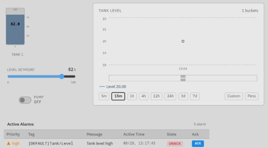 Spectrum with the level at 82%, and the alarm table listing a high Tank level high alarm on [DEFAULT]Tank/Level, unacknowledged