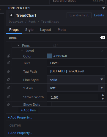 The Properties panel filtered to pens, showing one pen named Level with Tag Path [DEFAULT]Tank/Level